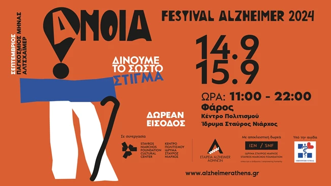 ανοια