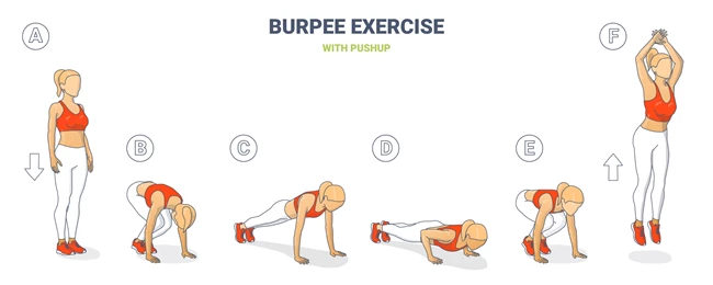 Burpees