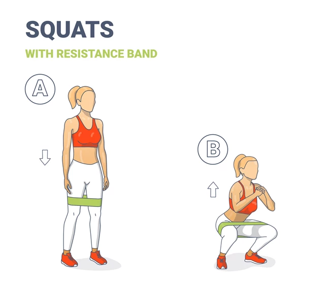squats με λάστιχα αντίστασης