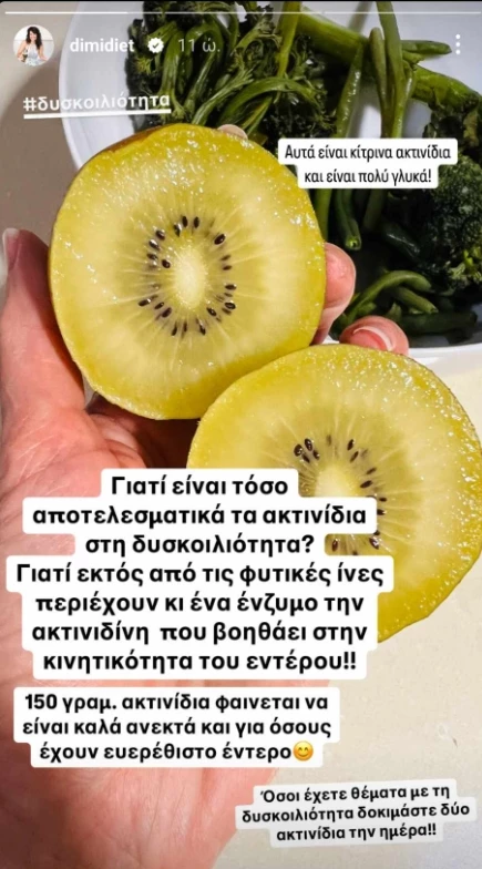 aktinidio