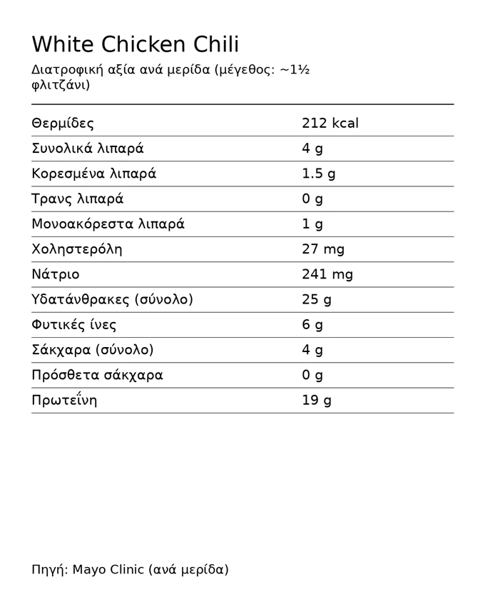 mayo_white_chicken_chili_nutrition