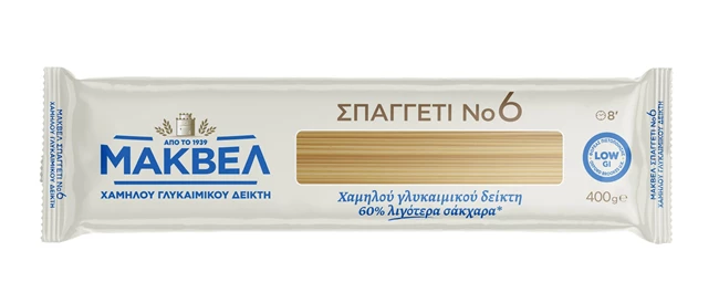 ΜΑΚΒΕΛ