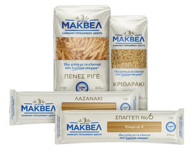 μακβελ