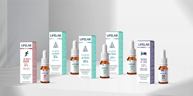 LIFELAB PRODUCTS