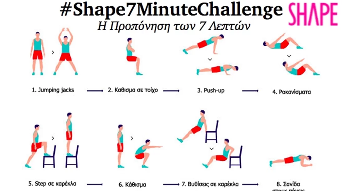 #Shape7MinuteChallenge: Η ομάδα του Shape κάνει την «Προπόνηση των 7 λεπτών» για 1 μήνα! Εσύ;