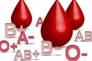 Ομάδα αίματος και Covid-19: Η ομάδα αίματος που "κολλάει" λιγότερο συχνά - εικόνα 1