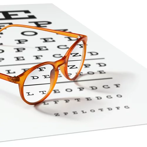 Ποια φάρμακα επηρεάζουν τα μάτια σου;