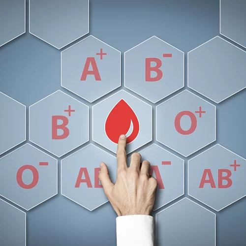 Πόσες ομάδες αίματος υπάρχουν; 32 (κι όμως!)