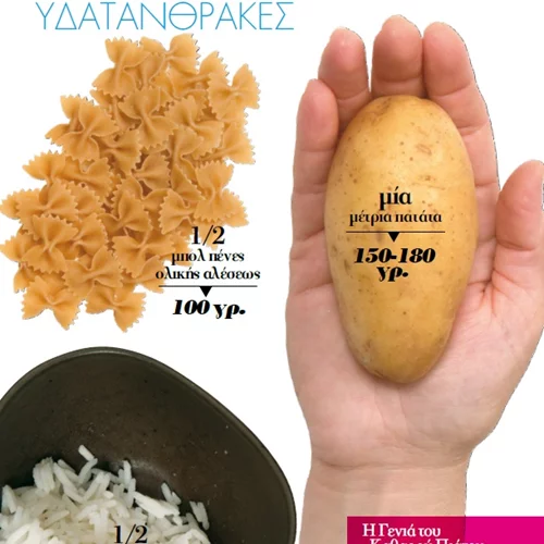 Να γιατί ΠΡΕΠΕΙ να τρως υδατάνθρακες ΚΑΘΕ ΜΕΡΑ