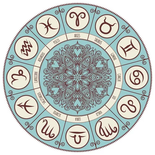 Ζώδια Μάρτιος 2017 από τον Κώστα Λεφάκη: Μηνιαίες προβλέψεις για κάθε ζώδιο