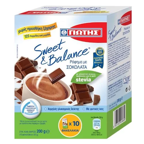 Sweet and Balance: Νέα κορυφαία διεθνής διάκριση για τα προϊόντα