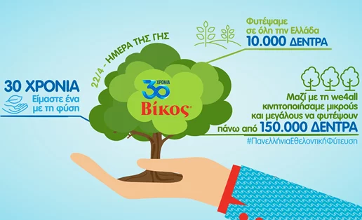 Η Βίκος Α.Ε. γιορτάζει την Ημέρα της Γης φυτεύοντας 1.000 δέντρα  στις κοινότητες της Βόρειας Εύβοιας