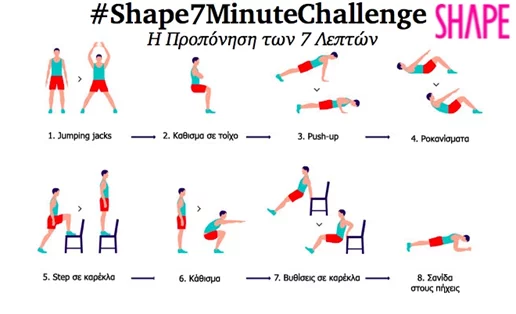 #Shape7MinuteChallenge: Η ομάδα του Shape κάνει την «Προπόνηση των 7 λεπτών» για 1 μήνα! Εσύ;