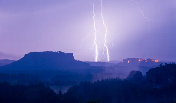 Καταιγίδα: Πώς να προστατευτείς από τους κεραυνούς