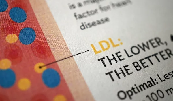 Χοληστερίνη | Που οφείλεται η "τσιμπημένη" τιμή της;
