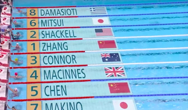 Αποκλεισμός για τη Γεωργία Δαμασιώτη στα 200 μέτρα πεταλούδα της κολύμβησης στους φετινούς Ολυμπιακούς Αγώνες