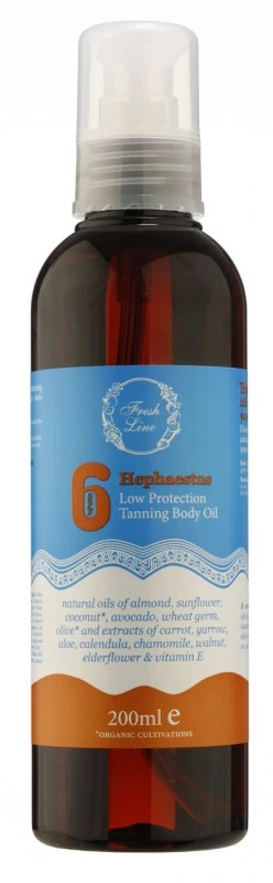 Διαγωνισμός: Κέρδισε ένα σετ με 4 προϊόντα αντηλιακής προστασίας Fresh Line! (αποτελέσματα) - εικόνα 3